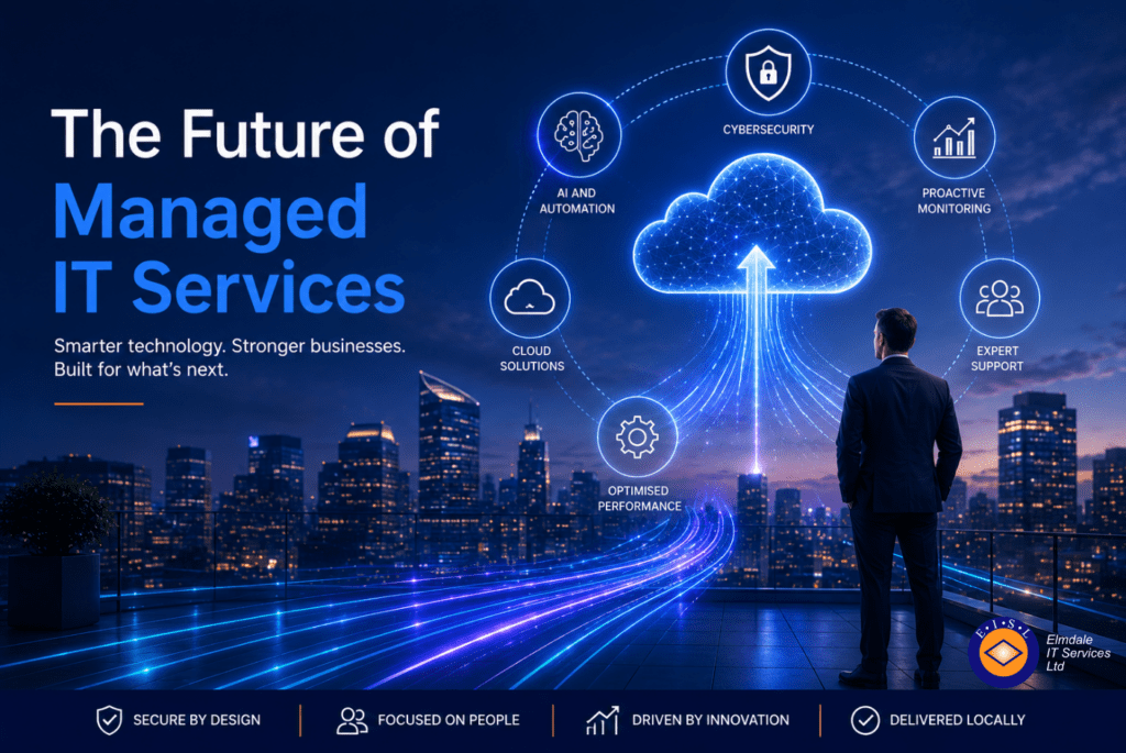 Future of managed IT services: cloud computing with AI, cybersecurity, proactive monitoring and expert support.